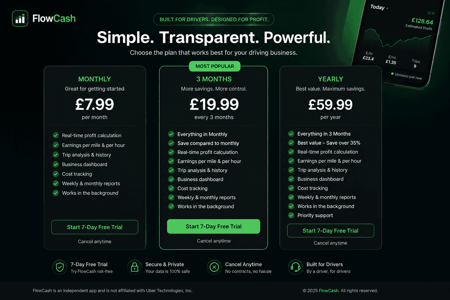 FlowCash pricing plans showing monthly, 3 months and yearly options