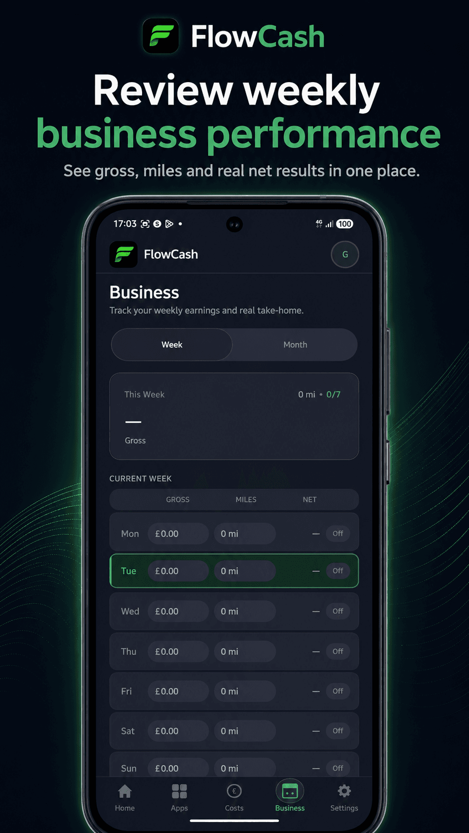 FlowCash app showing weekly business performance summary with gross and net figures